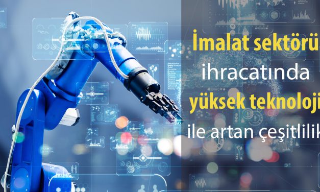 İMALAT SEKTÖRÜ İHRACATINDA, YÜKSEK TEKNOLOJİ İLE ARTAN ÇEŞİTLİLİK