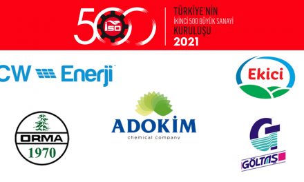ATSO Başkanı Davut Çetin, İkinci 500’e Giren Sanayicileri Kutladı