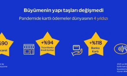 TOBB ve VİSA Yeni Kartlı Harcamalar Analizi sonuçlarını açıkladı